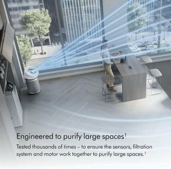 Очиститель воздуха Dyson BP06 HEPA Big+Quiet Formaldehyde