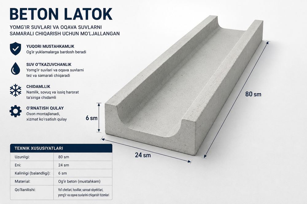 Latok 80 sm, beton latok 80 sm, бетон латок 80 см, zavoddan sotiladi