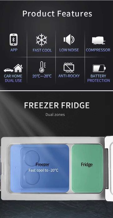 НОВ Преносим компресорен хладилник 45L 12V/24V/220V универсален фризер