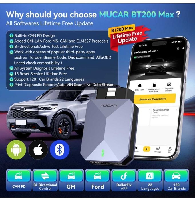 Tester diagnoză Auto Mucar BT 200 MAX produsele sigilate