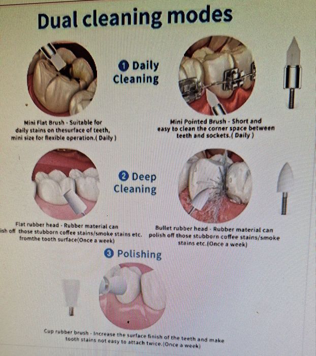 Уникална ел. четка за почистване на зъбен камък, брекети, полиране