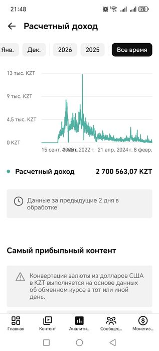 Ютуб канал продам монитизация бар