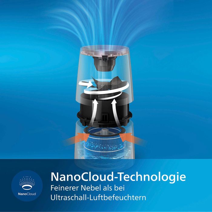 Овлажнител HU4814/10 2-литров резервоар за вода,за до 40 м²,nanocloud