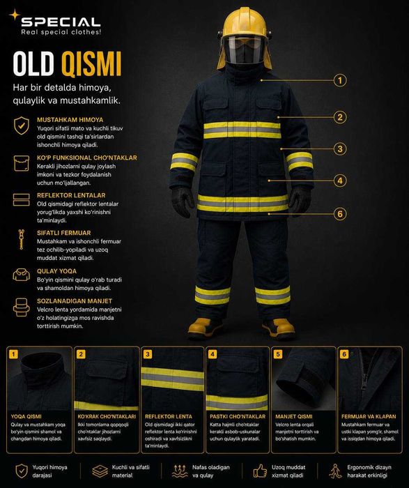 O`t o`chiruvchilar formasi Форма пожарного Firefighter uniform