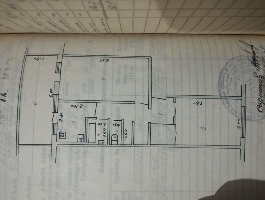 Продается квартира
