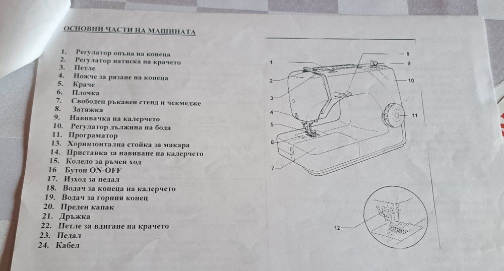 Нова мини шевна машина Singer  – с кутия и инструкции