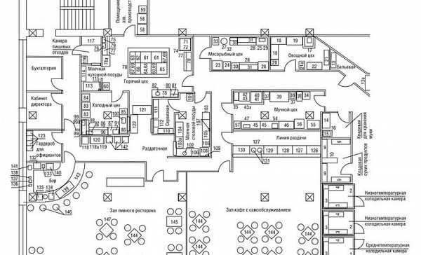 Планировка кухни ресторана кухний - Дизайн / архитектура в Ташкент - OLX.uz