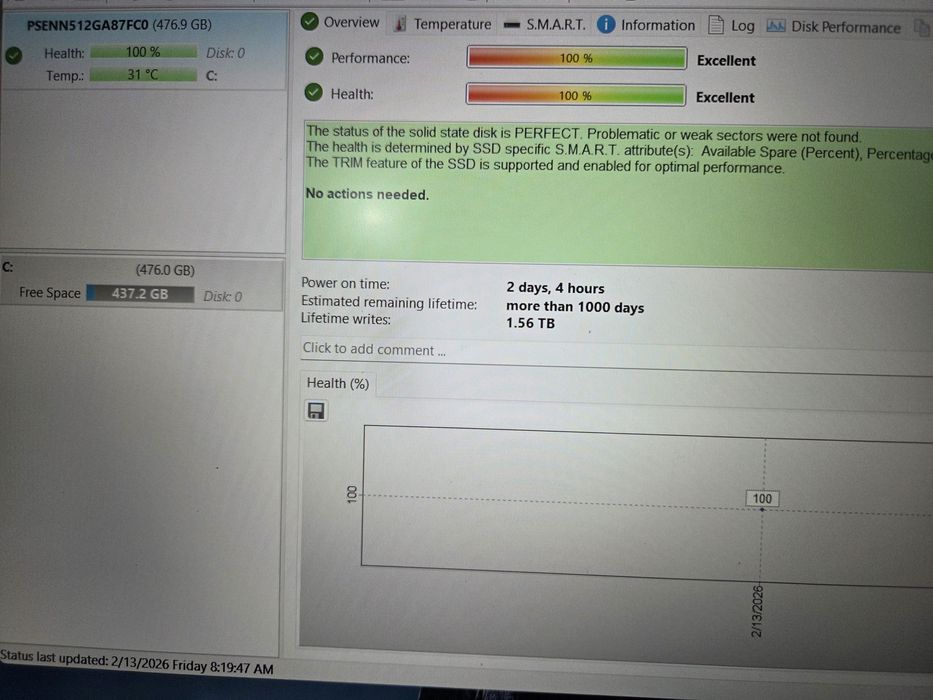 Laptop HP gaming victus 15