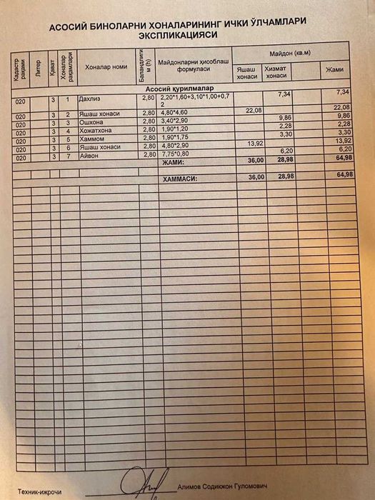 Продается 2-х комнатная квартира