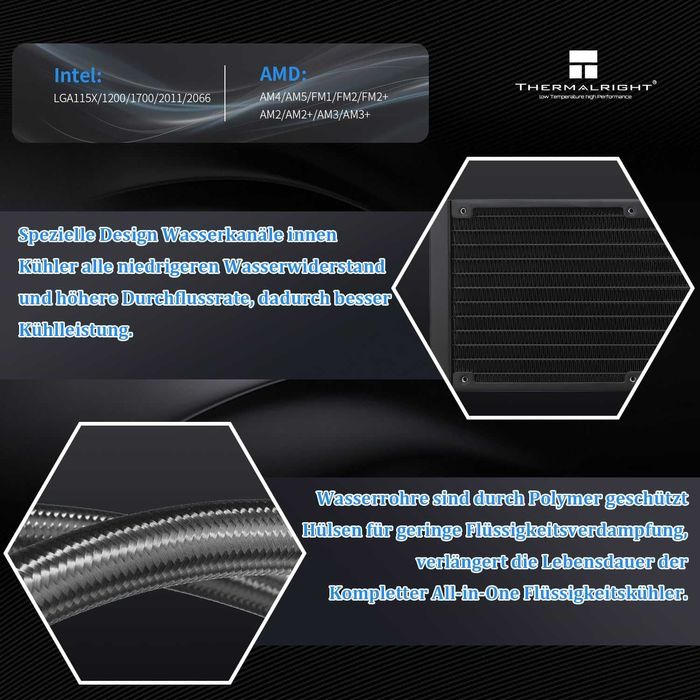 Thermalright Aqua Elite 360 ARGB AIO водно охлаждане за CPU