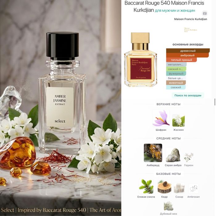 Продам ароматы, духи, парфюмы