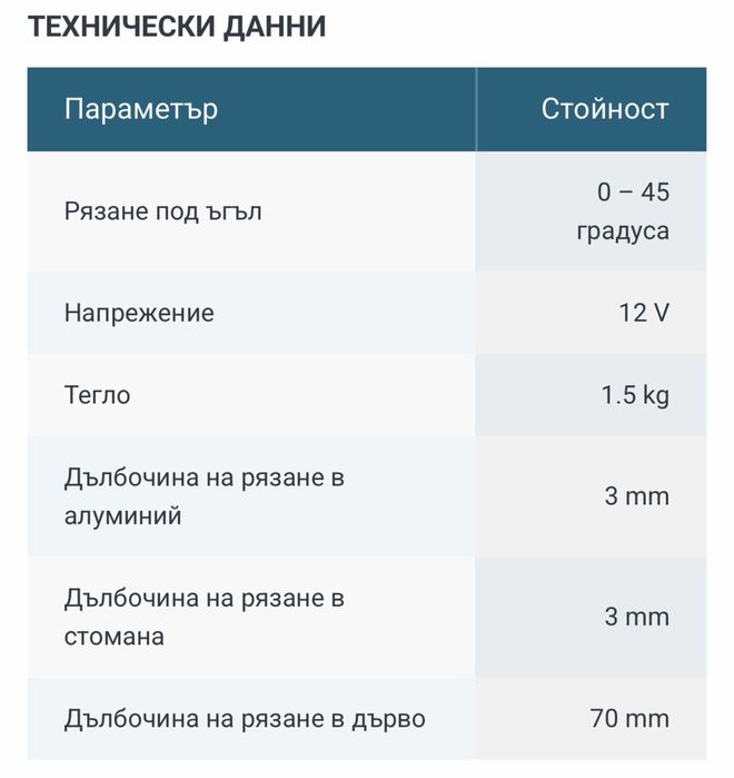 Bosch зеге 12 V
