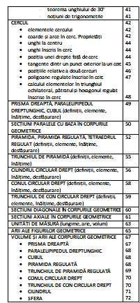 Geometrie - teoria din clasele 5 - 8 (pentru evaluare națională)