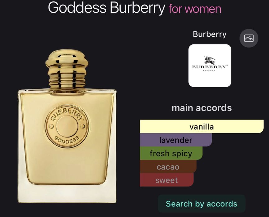 Burberry Goddess Parfum 100ml