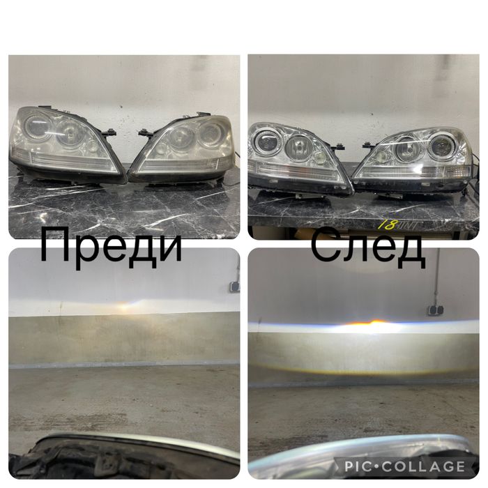 Рециклиране На Фарове Рефлектори Вграждане на Би-Лед Прожектори