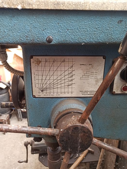 Bormașină cu coloana