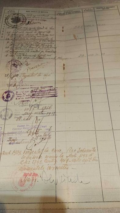 Documente militare din perioada 1916 - 1945