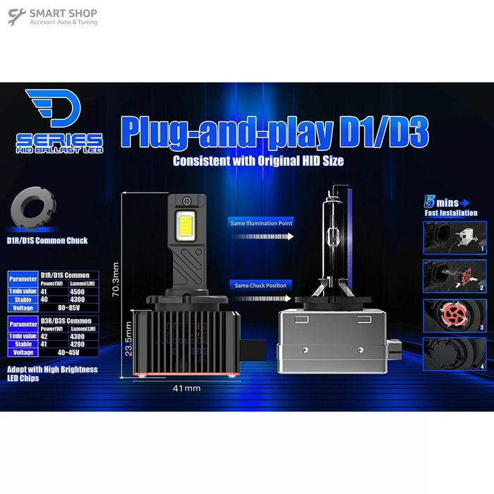 Set Becuri LED D3R Conversie Xenon-LED Seria D 6000K 4200LM High Power