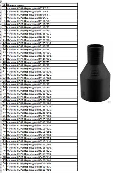 Фитинги HDPE: Переходник