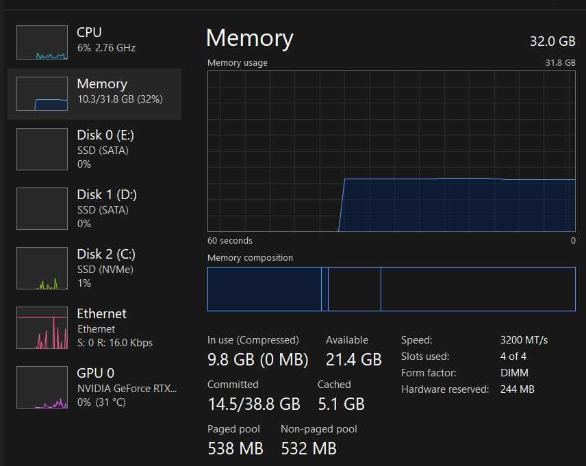 Memorii RAM 32GB (4x8GB) DDR4 3200MHz CL16 G.SKILL Aegis Quad Channel