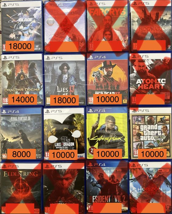 Игры для PS4 PS5 по доступной цене