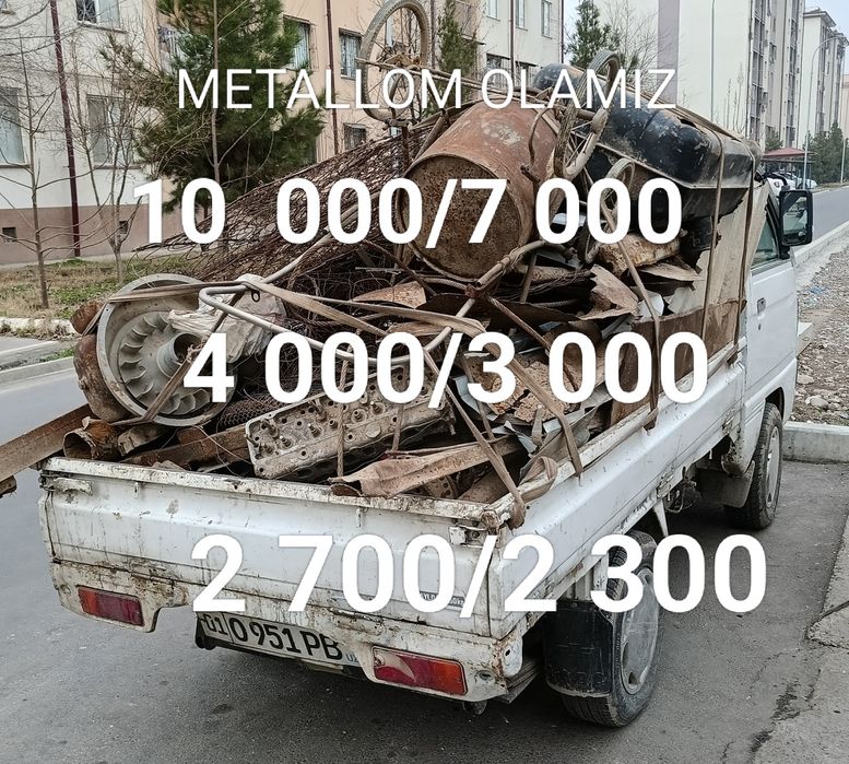 Metallom olamiz Toshkent shahar boʻylab