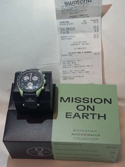 Omega- Swach mission on  Earth