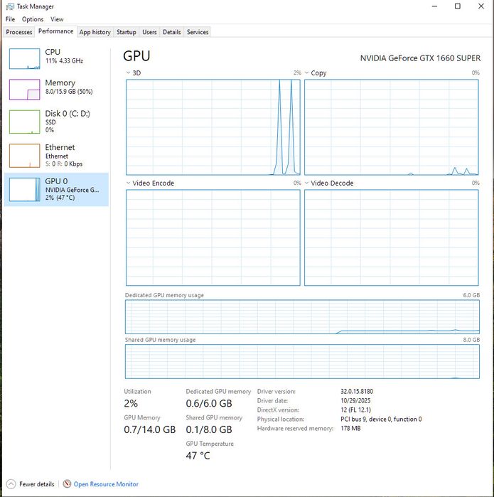 Pc gaming rgb cu telecomanda