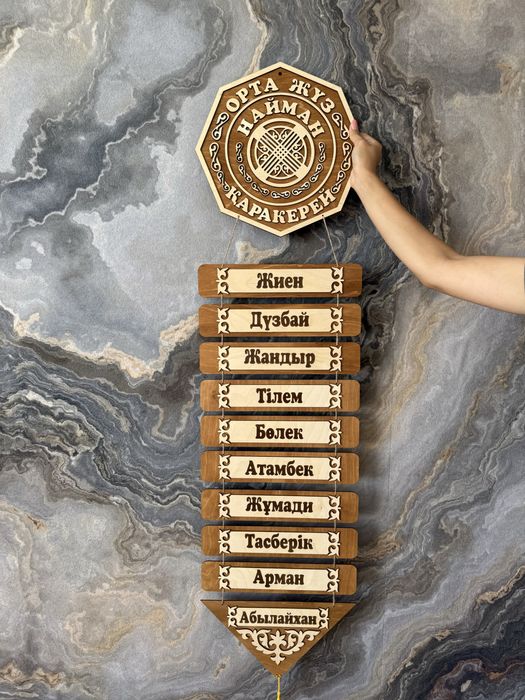 Жеті ата шежире родословное