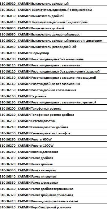 Viko Carmen |  VIKO by Panasonic