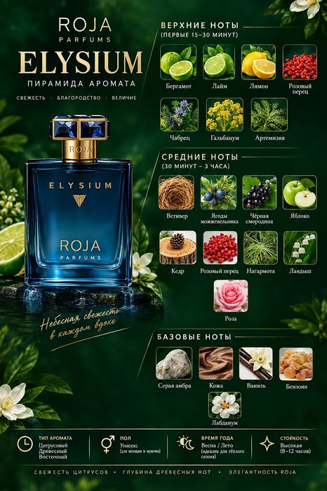 Roja Dove Elysium
