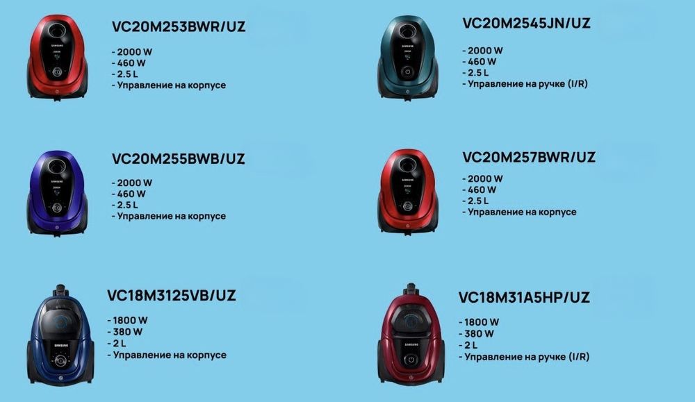 Пылесос Samsung M253BWR M255BWB M2540JN M2545JN M3125VB M31A5HP
