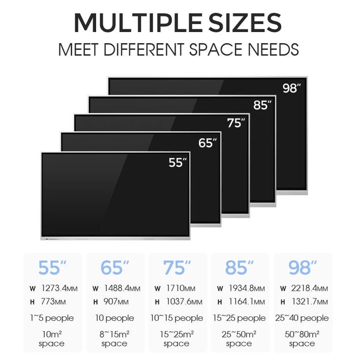 Интерактивная доска 65/75/86/98 все размеры есть Доставка + Установка