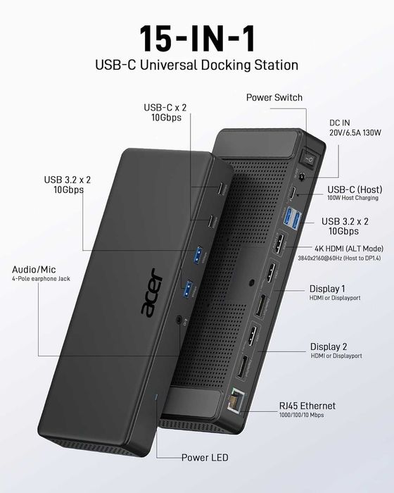 Vand Docking Station ACER ODK480 & ODK490 Thunderbolt/USB