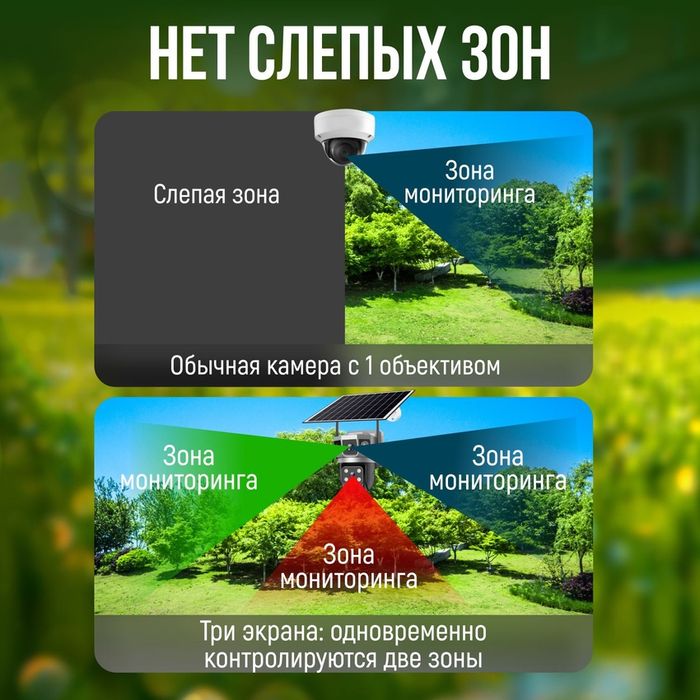 Автономная Камера 4G Lte Двойная Камера  Солнечный Панель