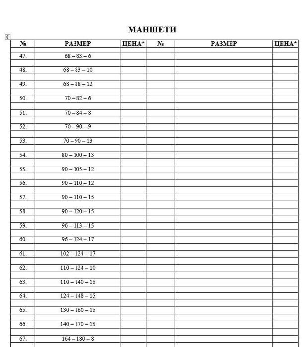 К-маншети и О-пръстени