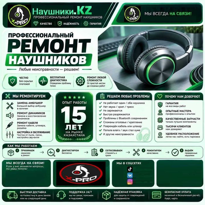 Ремонт наушников HyperX Cloud 3 Alpha S Core Mix Cloud 3 Wireless