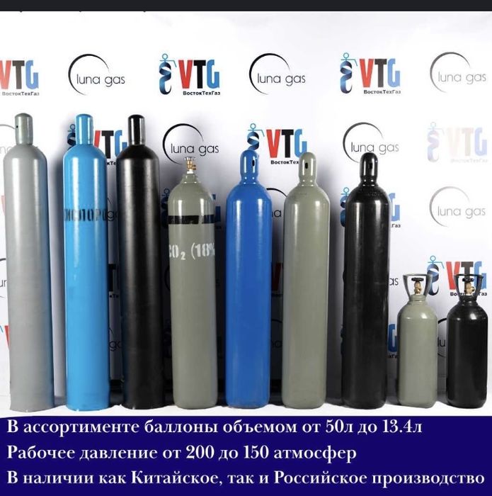 Углекислота,кислород,азот,аргон