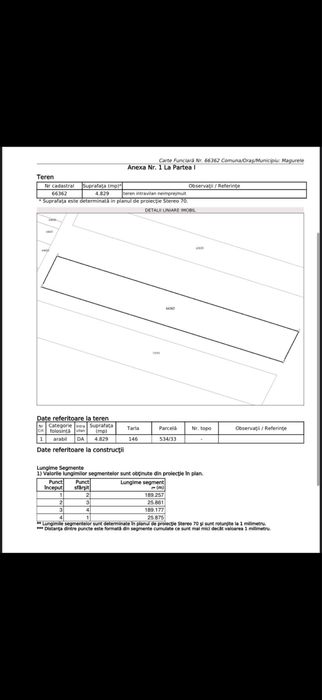 Teren de vanzare magurele proprietar , curent