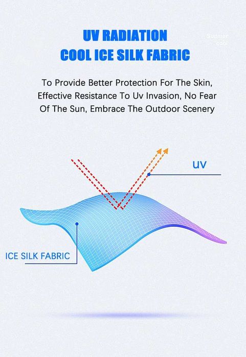 Перчатки летние, солнцезащитные для бега, походов, рыбалки