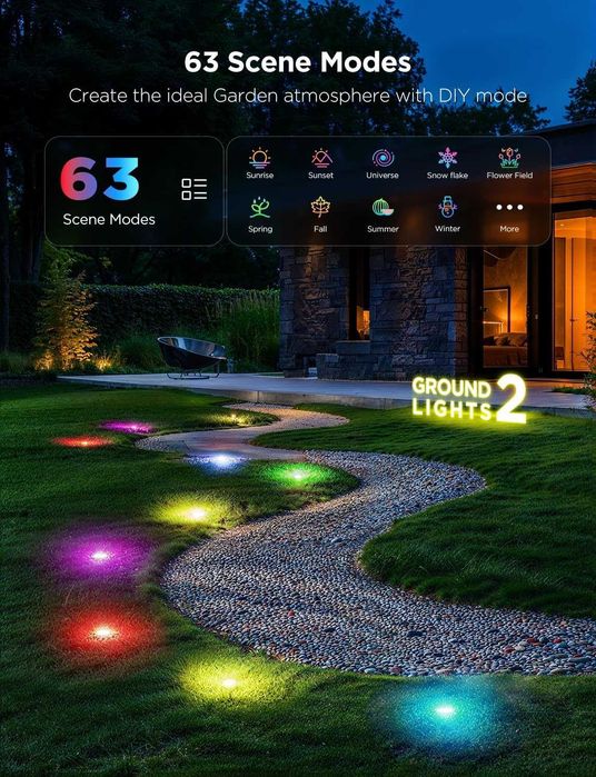 Govee външни лампи за пътека 15m, IP67, RGBIC, 100 лумена, 15 броя