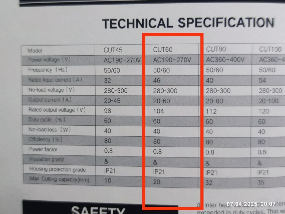 Инверторный плазменный резак TEH TWC060 CUT 60 pro