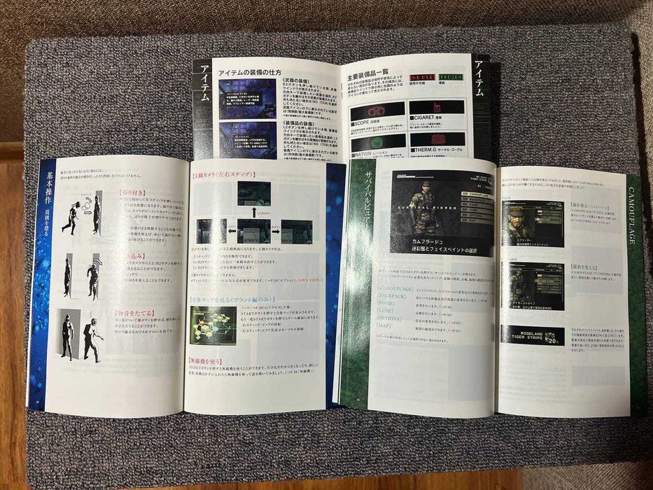 Metal Gear 20th Anniversary: Metal Gear Solid Collection