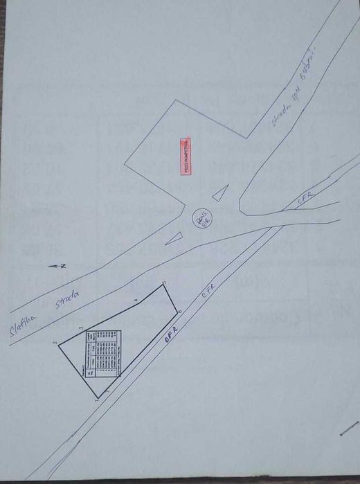 De vanzare teren intravilan SLATINA