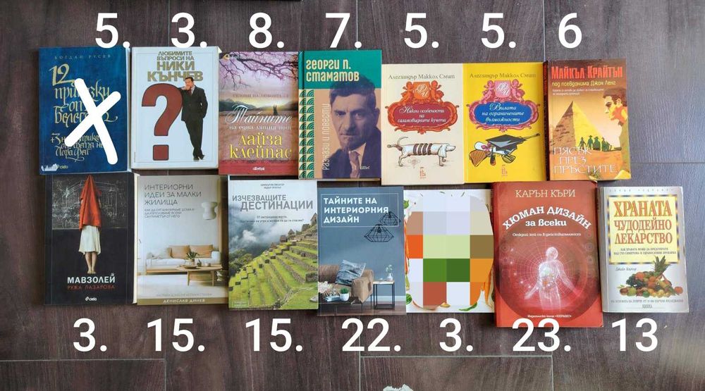Много книги. Цени на снимките