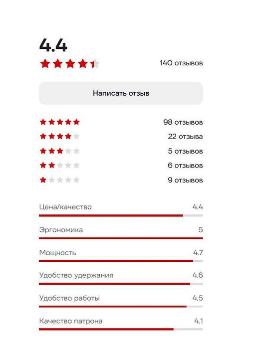 Дрель ударная ИНТЕРСКОЛ ДУ-16/1000ЭР Новая