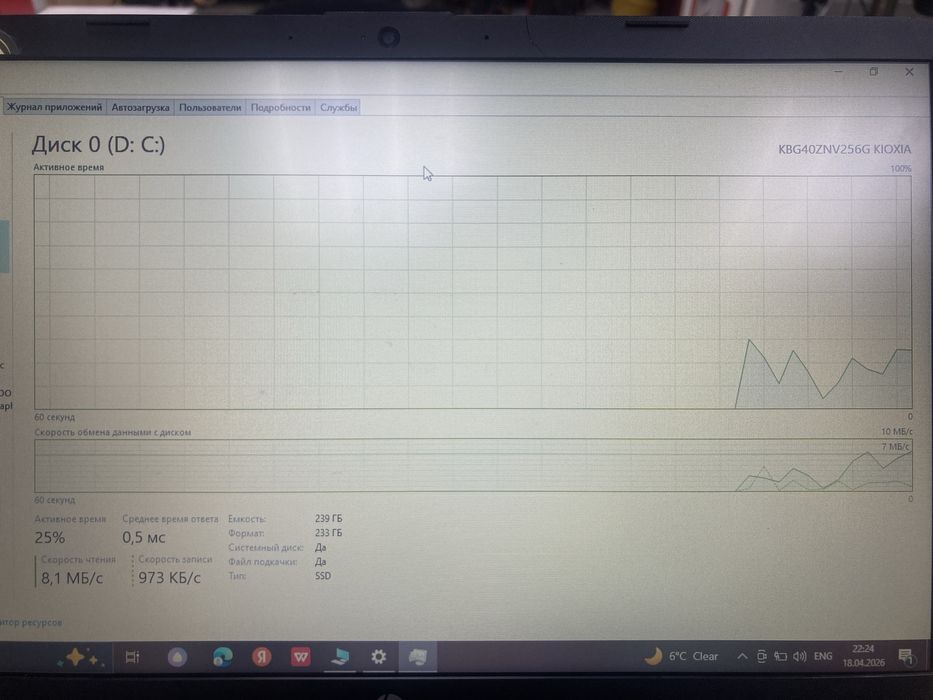 Ноутбук Hp 255 G8 Notebook(osp14)