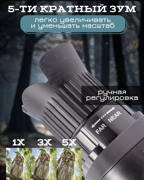 В продаже новая камера!