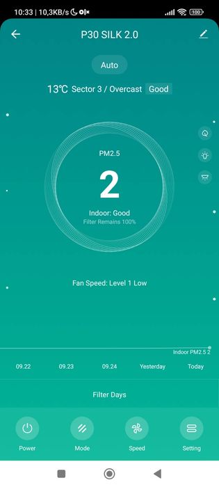Purificator P30 Silk