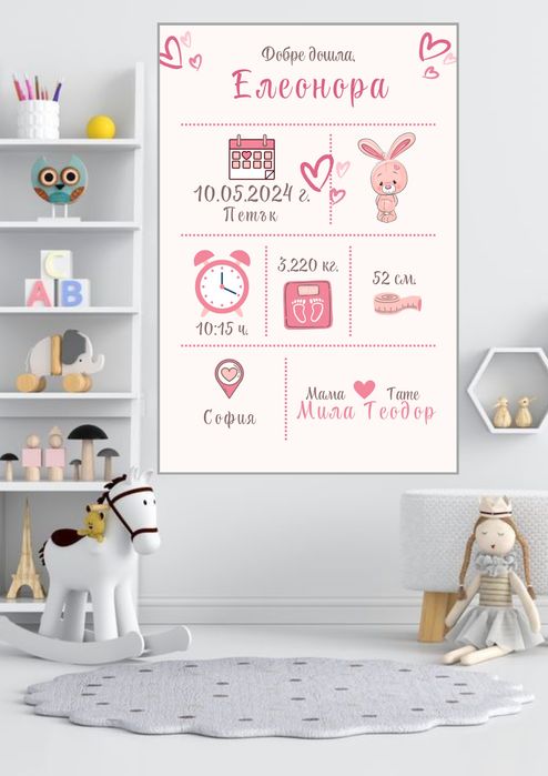 Бебешка визитка А4